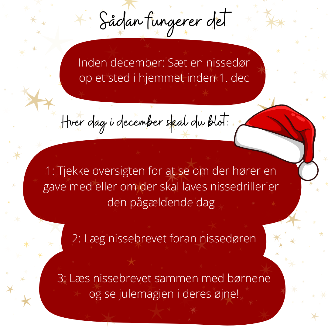 Sådan fungerer det – julius nissebreve